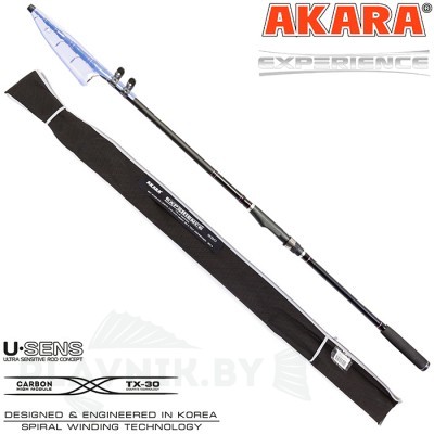 Фидер телескопический Akara Experience Tele 3.6 м до 120 г