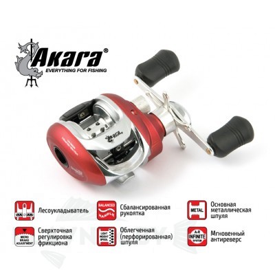 Катушка мультипликаторная Akara Breeze BRE 200