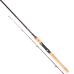 Спиннинг Mikado TSUBAME CLASSIC SPIN 270 тест 10-30 г