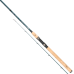 Спиннинг Mikado APSARA MID SPIN 210 тест 7-21 г