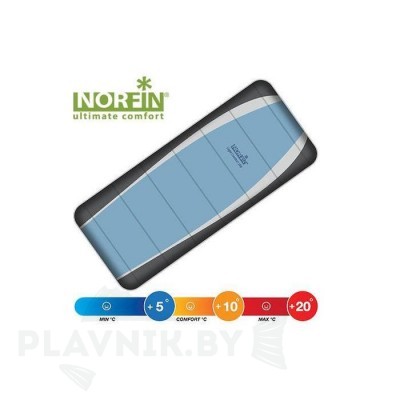 Мешок-одеяло спальный Norfin LIGHT COMFORT 200 NFL L