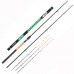 Удилище фидерное Salmo Elite FEEDER 40 2.4 м, тест до 40 