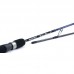 Спиннинг Team Salmo TROUTINO F 2.5-8 г 1.98 м