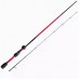 Спиннинг Team Salmo VANTAGE 6-18 г 2.13 м