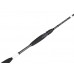 Спиннинг Lucky John Vanrex JIG 14, 2.13 м тест 3-14 г