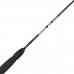 Спиннинг Lucky John Vanrex MICROJIG 9, 2.13 м тест 2-9 г