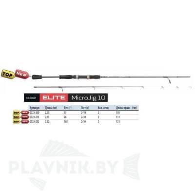 Спиннинг Salmo Elite MICRO JIG тест 2-10г, 2.00м