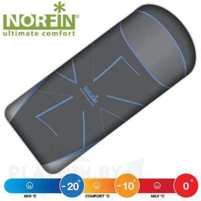 Мешок-одеяло спальный Norfin NORDIC COMFORT 500 NFL R