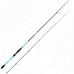 Спиннинг Lucky John Progress CHUB 10, 2.44 м 3-10 г