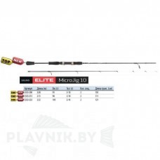 Спиннинг Salmo Elite MICRO JIG LE тест 2-10г, 2.13м
