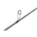 Спиннинг Lucky John Progress CHUB 10, 2.44 м 3-10 г