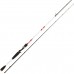 Спиннинг Lucky John Vanrex BAITCAST 21, 1.98 м тест 5-21 г