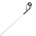 Спиннинг Lucky John Anira MICROJIG 5, 2.26 м 0.7-5 г