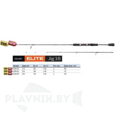 Спиннинг Salmo Elite JIG тест 5-18г, 2.32м