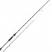Спиннинг Lucky John Anira MICROJIG 5, 2.26 м 0.7-5 г