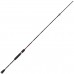 Спиннинг Lucky John Anira MICROJIG 5, 2.26 м 0.7-5 г