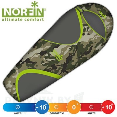 Мешок-кокон спальный Norfin SCANDIC PLUS 350 NC R
