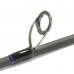 Спиннинг Lucky John Progress MICRO JIG V2 7, 2.11 м тест 2-7 г