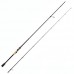 Спиннинг  Lucky John One Sensoric VANTAGE 28, 2.13 м тест 8-28 г